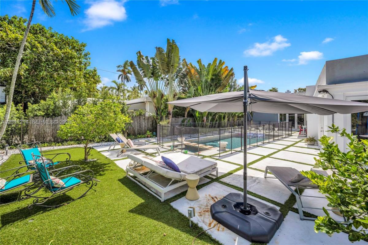 House for rent at 4975 Delaware Ave #SFH, Miami Beach, FL 33140