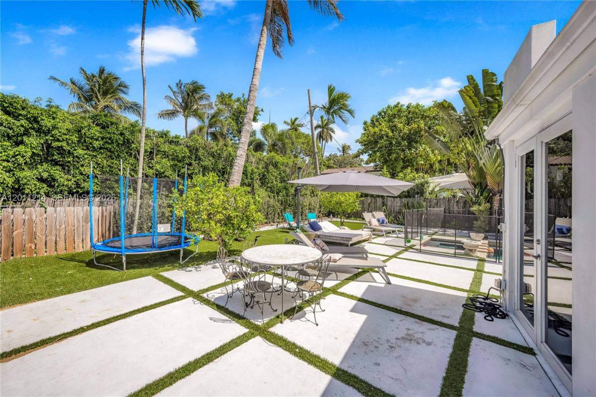 House for rent at 4975 Delaware Ave #SFH, Miami Beach, FL 33140