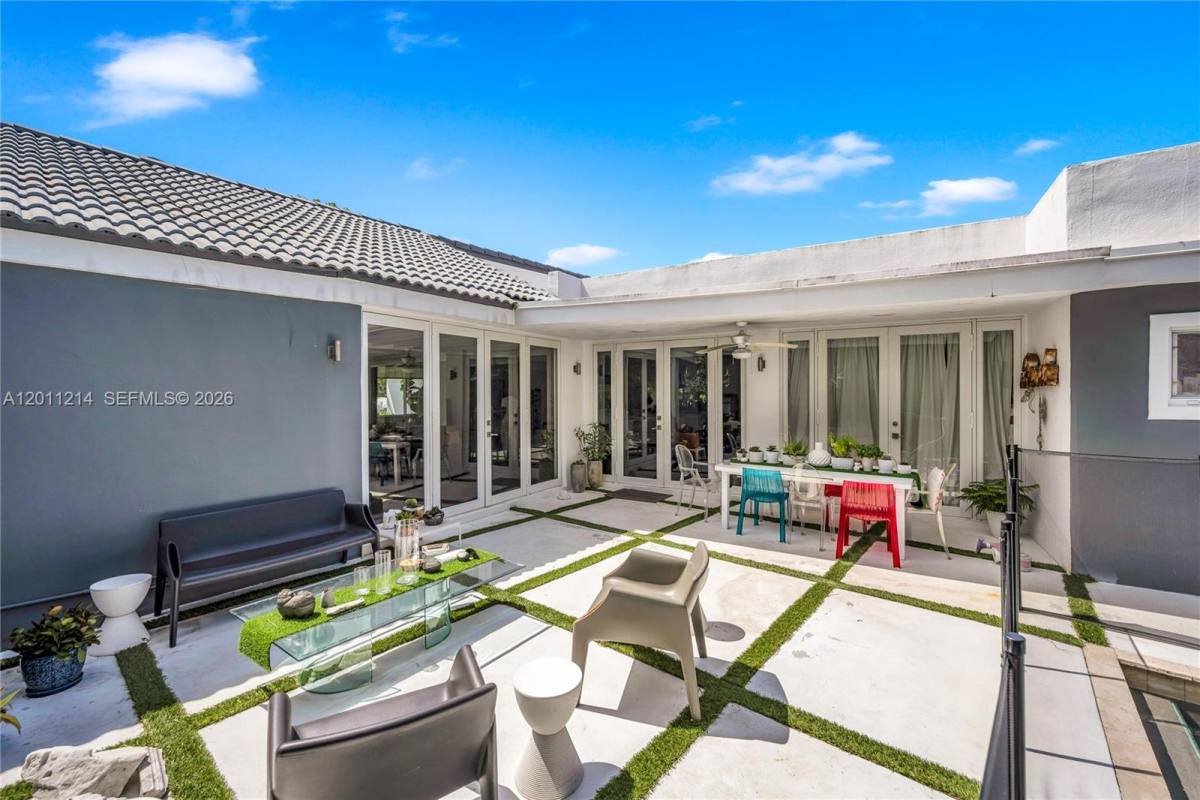 House for rent at 4975 Delaware Ave #SFH, Miami Beach, FL 33140