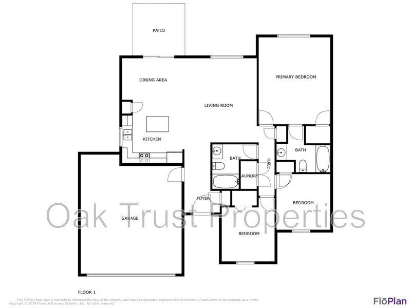 House for rent at 3058 Nantuckett Ave, North Charleston, SC 29420