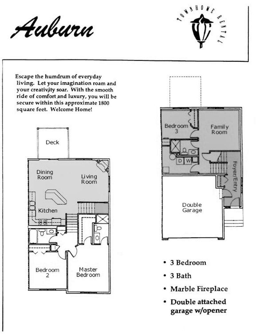 Townhouse for rent at 3045 40th Ave SW, Fargo, ND 58104