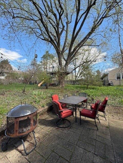 House for rent at 5114 Flambeau Rd, Madison, WI 53705