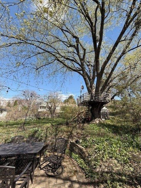 House for rent at 5114 Flambeau Rd, Madison, WI 53705