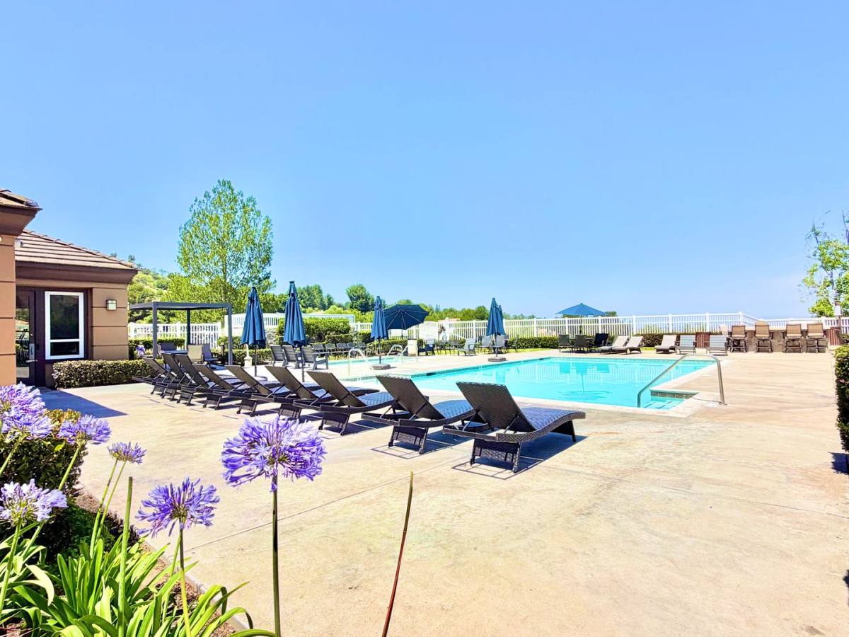Condo for rent at 938 Country Glen Way, Anaheim, CA 92808