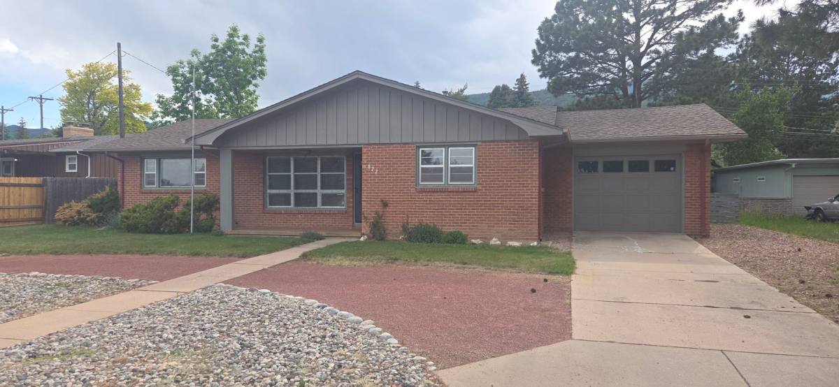 House for rent at 822 Orion Dr, Colorado Springs, CO 80906