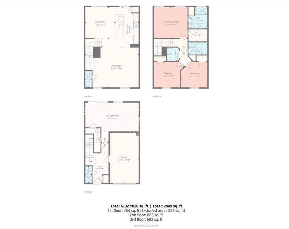 Townhouse for rent at 2620 Grantham Place Dr, Fort Mill, SC 29715