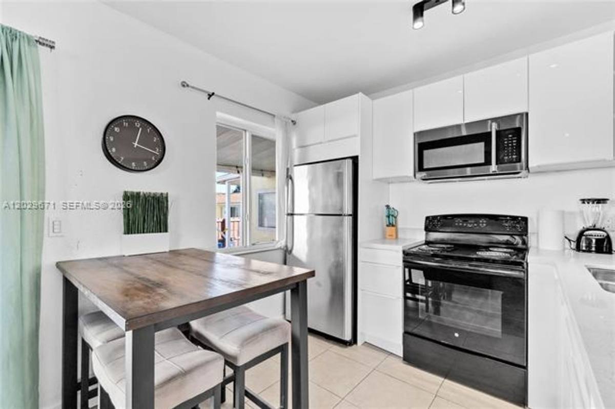 Apartment for rent at 1021 NW 23rd Ave, Miami, FL 33125