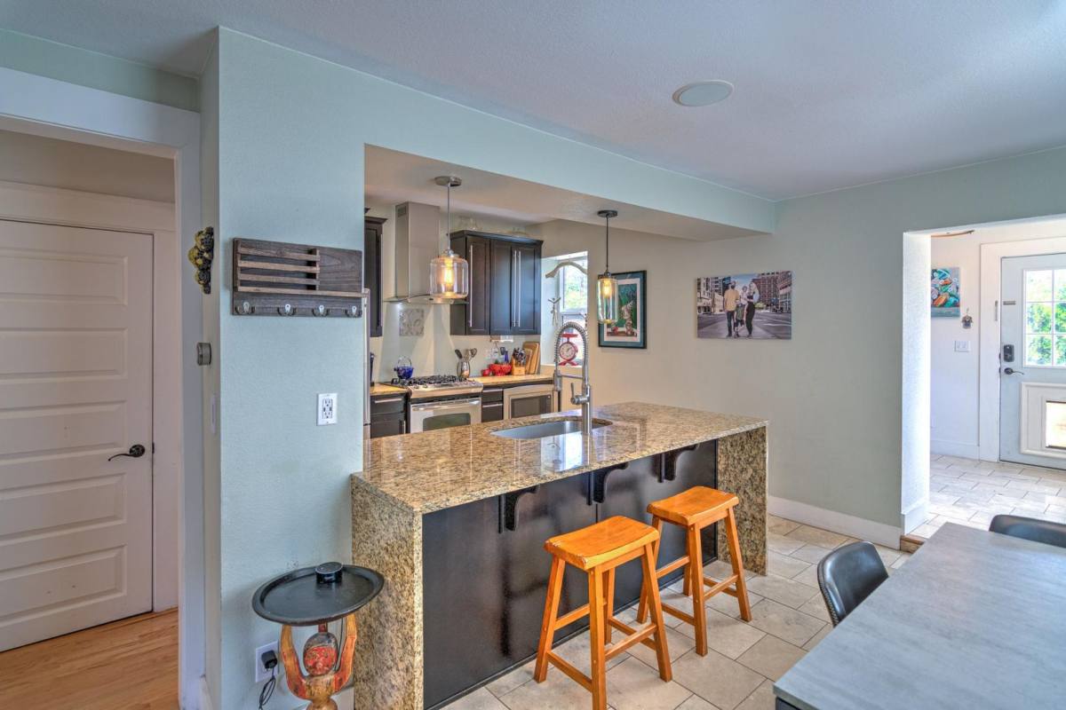 House for rent at 1214 Elizabeth St, Denver, CO 80206