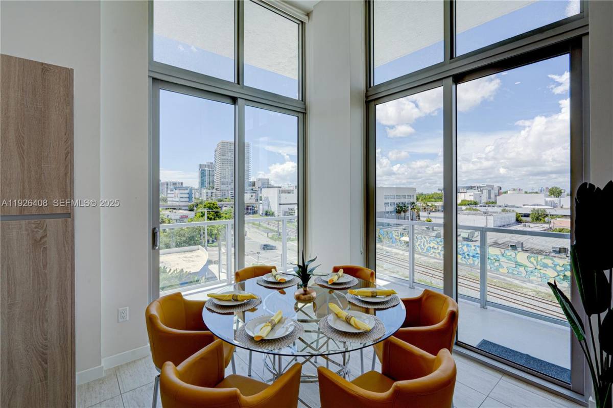 Apartment for rent at 3900 Biscayne Blvd #S502, Miami, FL 33137