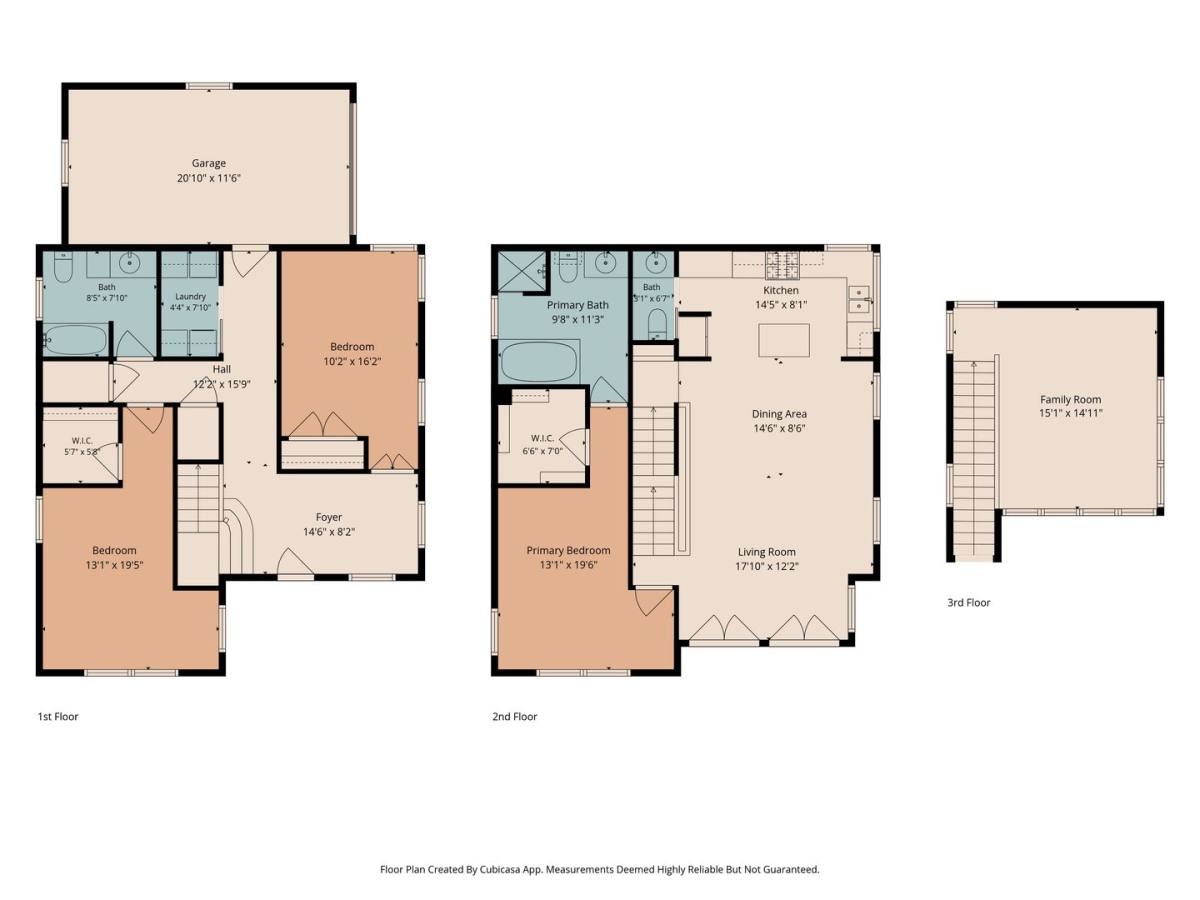 House for rent at 1301 San Bernard St, Austin, TX 78702
