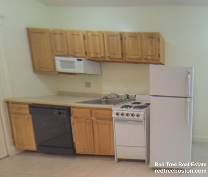 Apartment for rent at 117 Park Dr #7, Boston, MA 02215