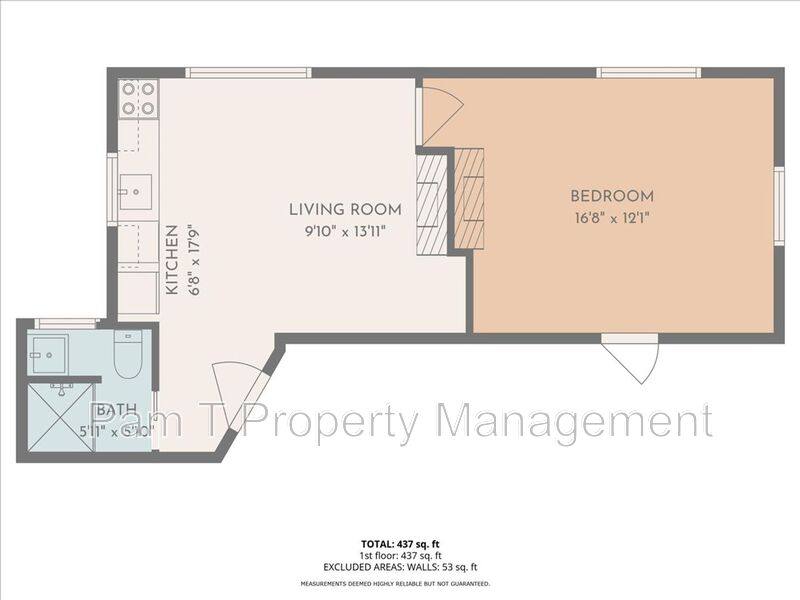 Apartment for rent at 638 E 37th St, Savannah, GA 31401
