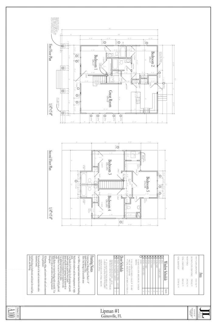 House for rent at 2710 W University Ave, Gainesville, FL 32607