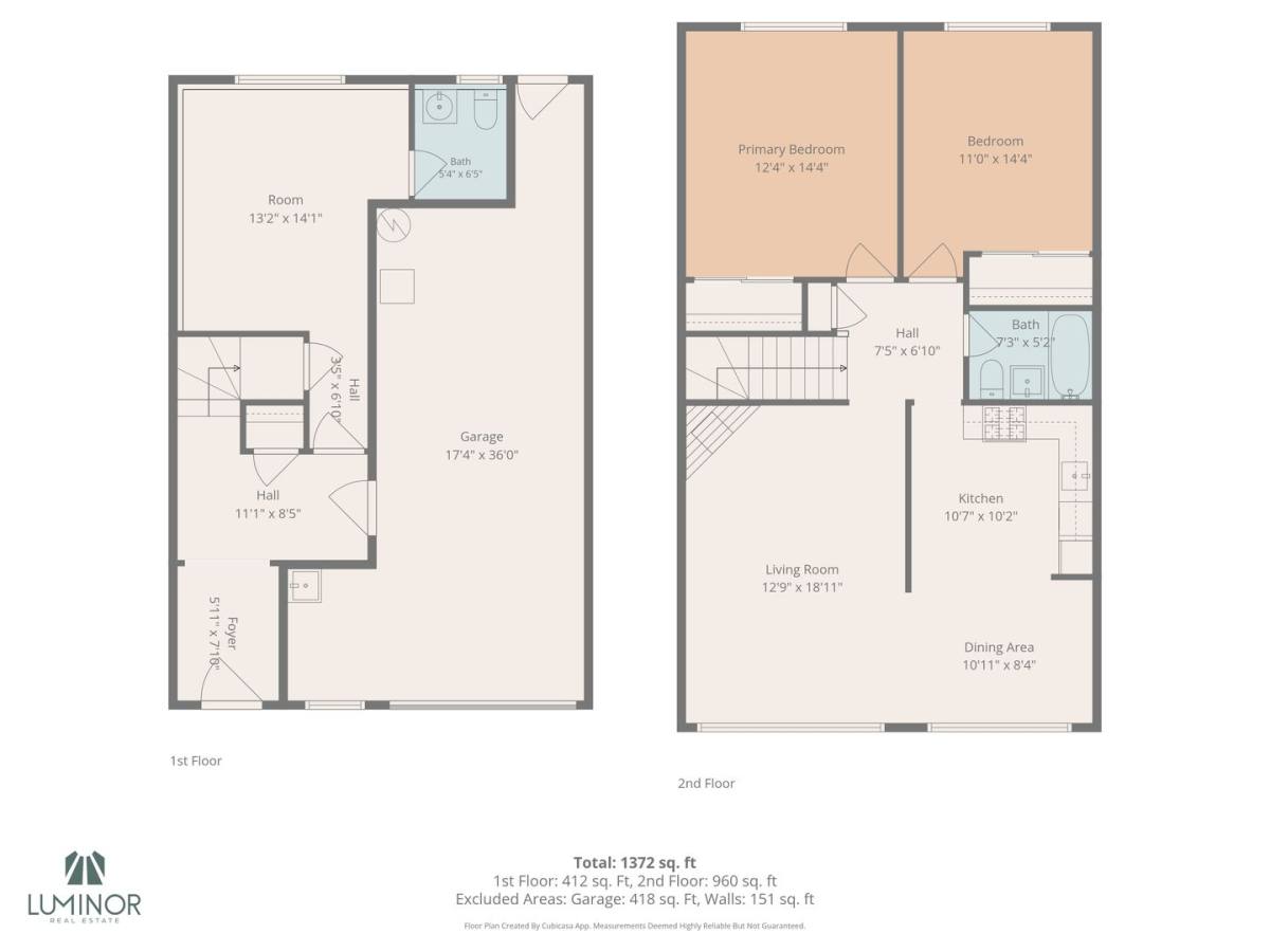 House for rent at 1724 Burrows St, San Francisco, CA 94134