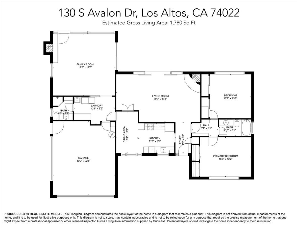 House for rent at 130 S Avalon Dr, Los Altos, CA 94022