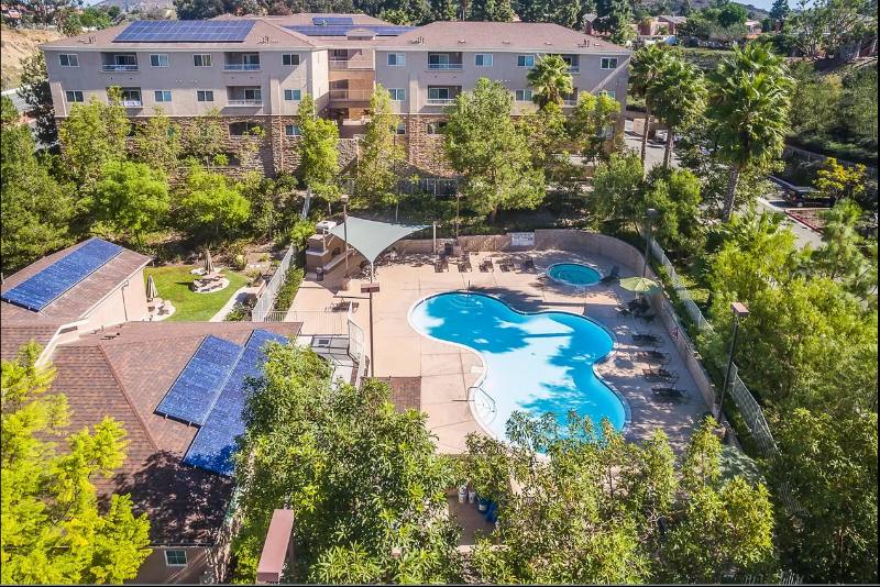 Condo for rent at 7677 Mission Gorge Rd, San Diego, CA 92120