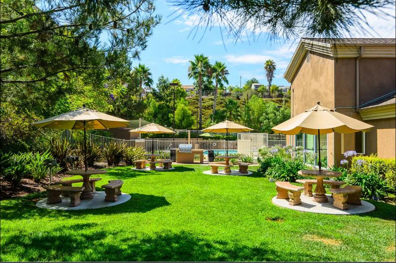 Condo for rent at 7677 Mission Gorge Rd, San Diego, CA 92120
