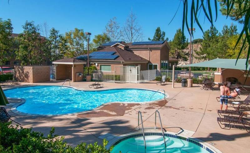 Condo for rent at 7677 Mission Gorge Rd, San Diego, CA 92120