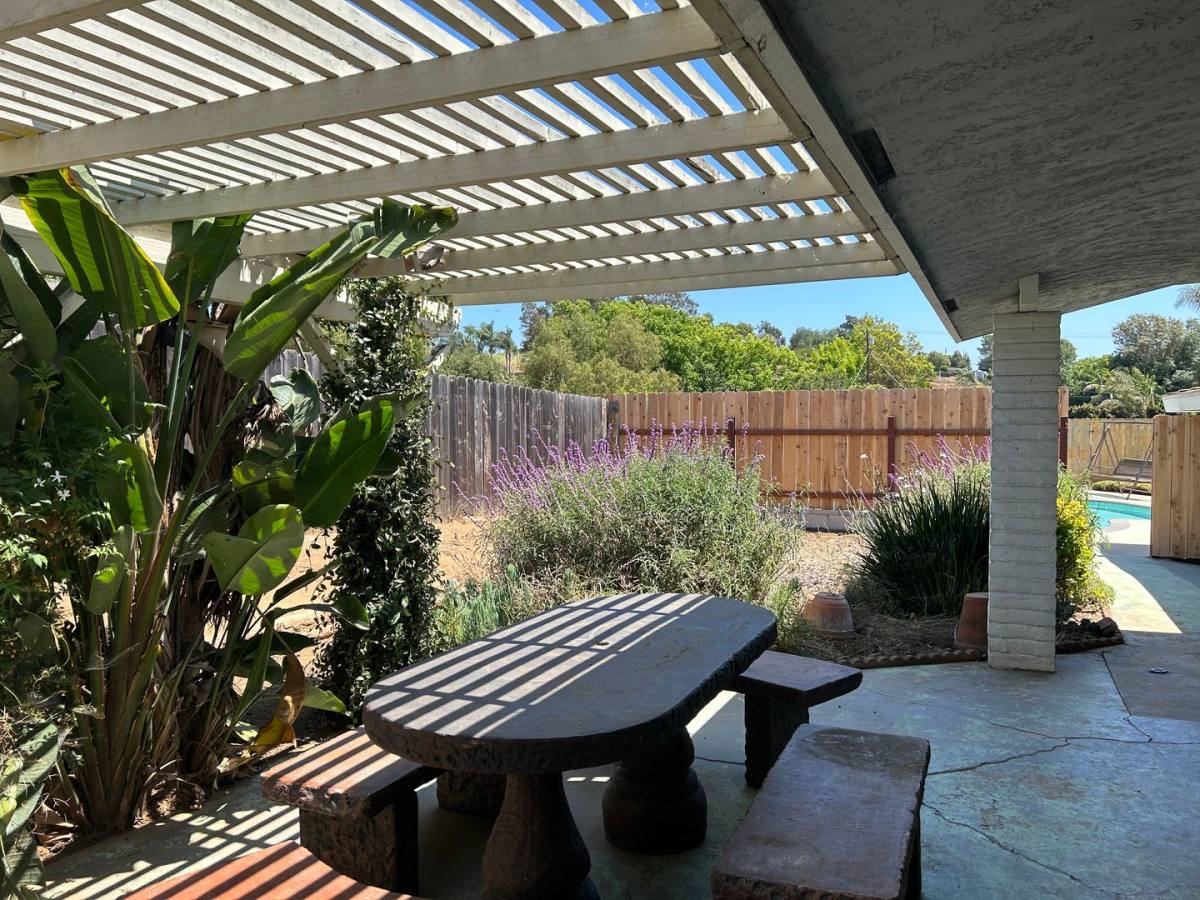 House for rent at 420 Osborne St, Vista, CA 92084
