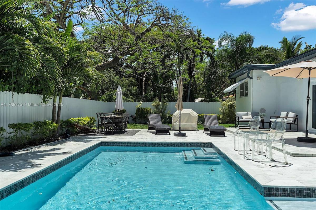 House for rent at 660 NE 121st St #SFH, Miami, FL 33161
