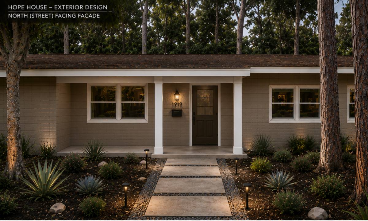 House for rent at 1919 NW 4th Ave, Gainesville, FL 32603