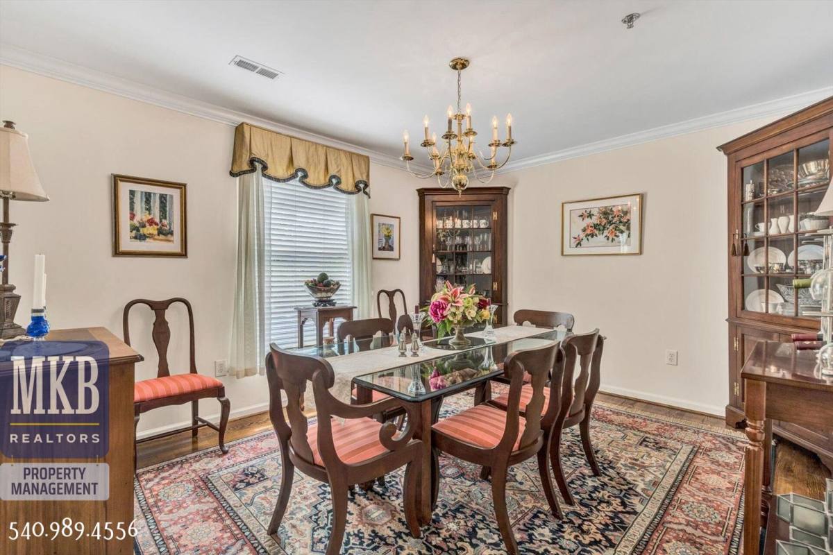 Condo for rent at 1 23rd St SW, Roanoke, VA 24014