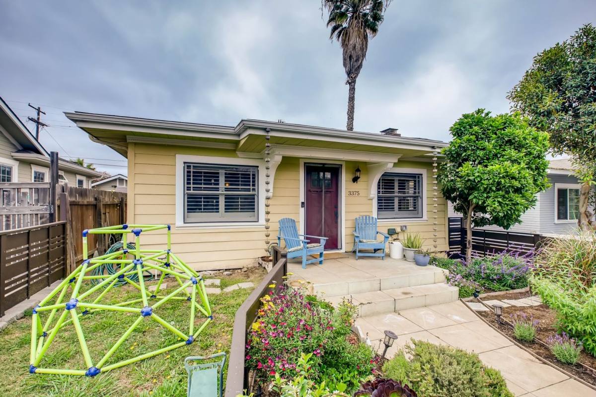 House for rent at 3375 32nd St, San Diego, CA 92104