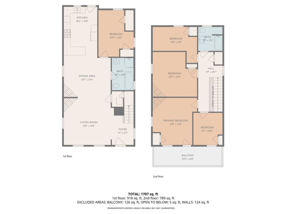House for rent at 513 E 33rd St, Savannah, GA 31401
