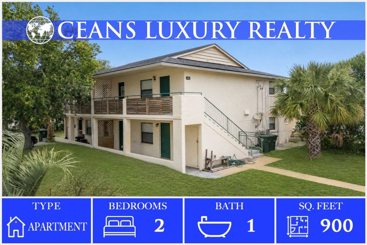 Condo for rent at 301 Riverview Blvd, Daytona Beach, FL 32118