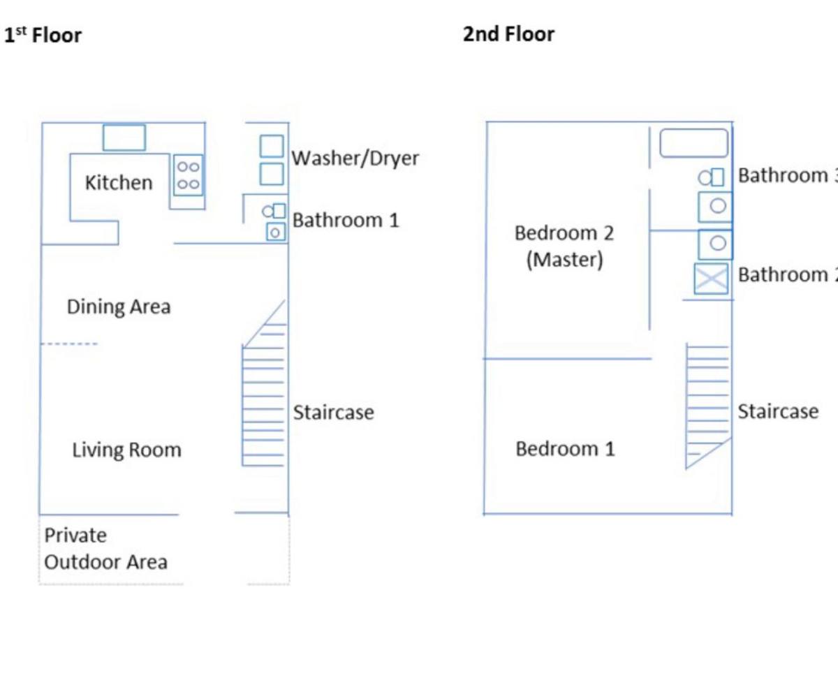 Apartment for rent at 511 Magnolia St, South Pasadena, CA 91030