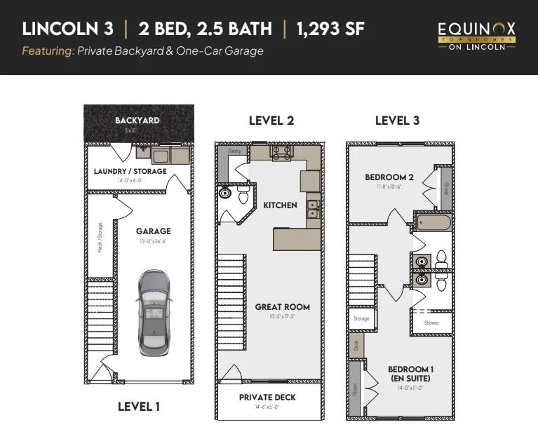 Townhouse for rent at 1462 Lewis Court, Idaho Falls, ID 83401