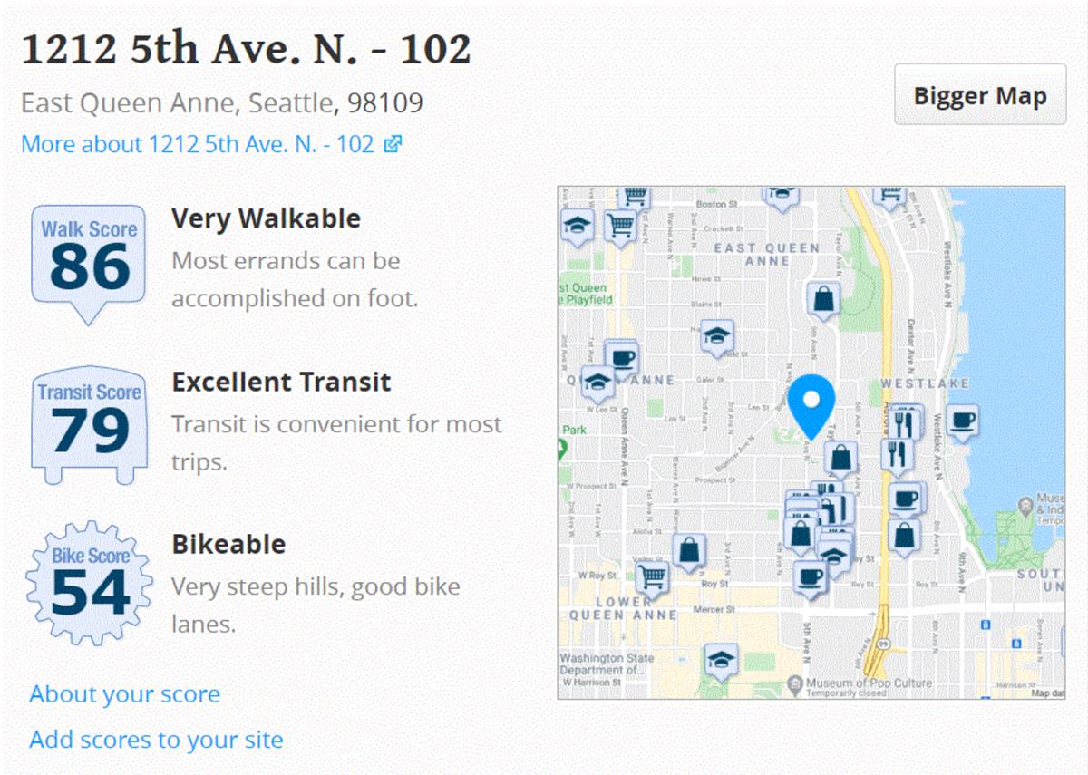 Apartment for rent at 1212 5th Ave N, Seattle, WA 98109