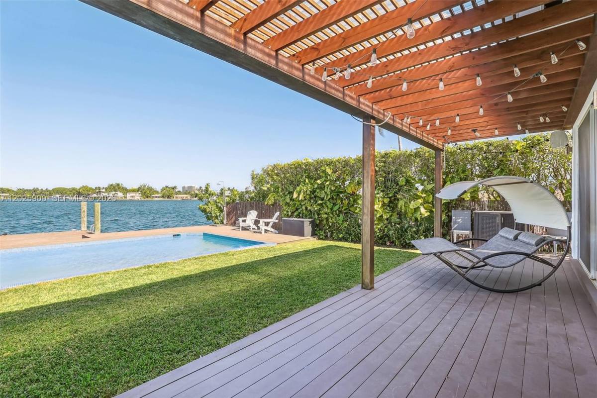 House for rent at 1231 Stillwater Dr, Miami Beach, FL 33141