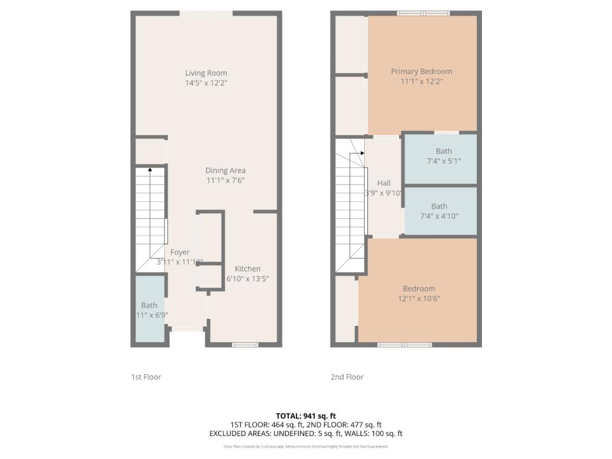 Townhouse for rent at 7700 Veterans Parkway, Columbus, GA 31909