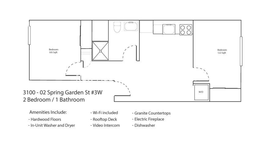 Apartment for rent at 3100-02 Spring Garden St #3W, Philadelphia, PA 19104