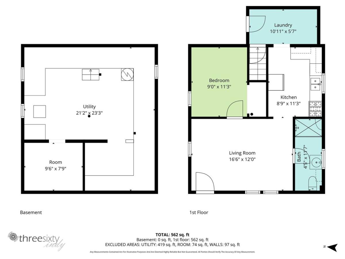 House for rent at 1910 N Johnson St, South Bend, IN 46628