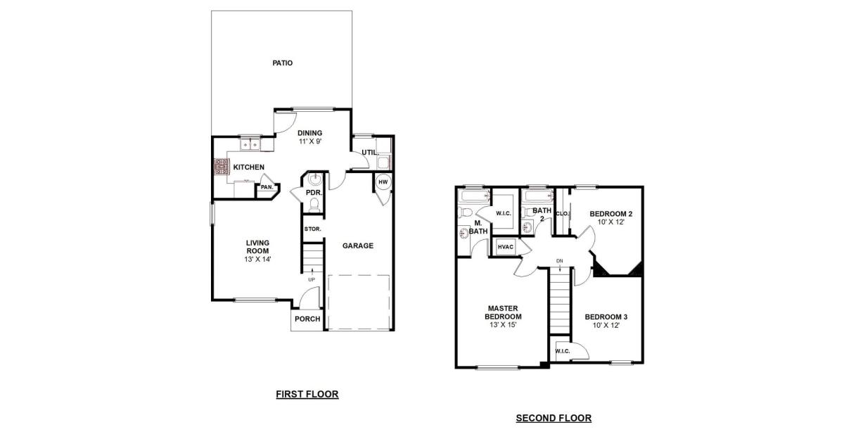 House for rent at 505 Shant St, Austin, TX 78748