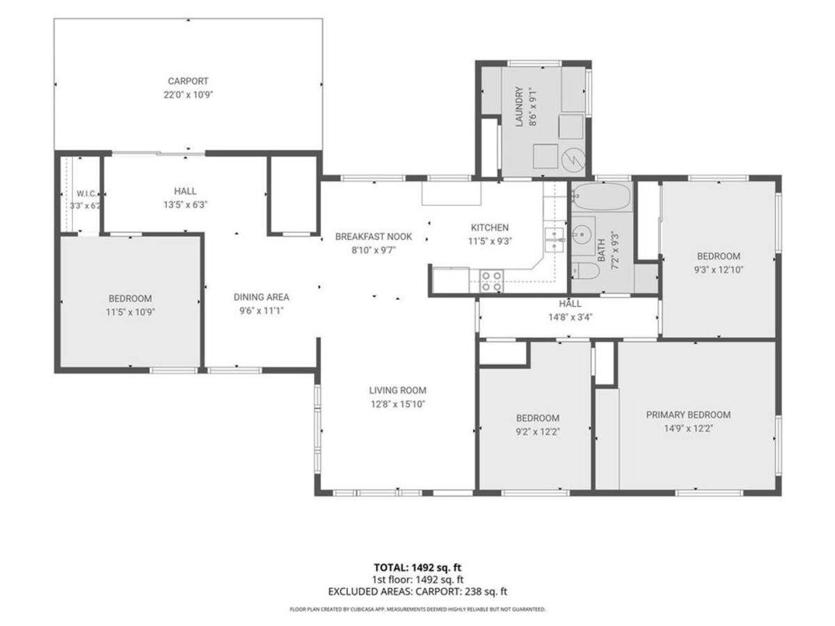 House for rent at 1101 F Ave, La Grande, OR 97850