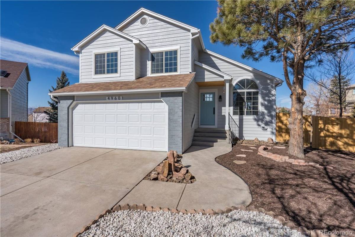 House for rent at 4960 Shirley Place, Colorado Springs, CO 80920