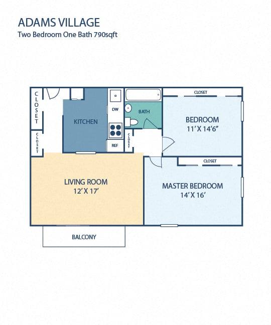Apartment for rent at 725 Adams St, Dorchester, MA 02122